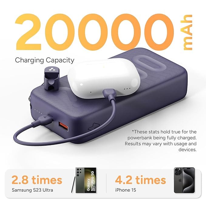 Ambrane Power Bank Review