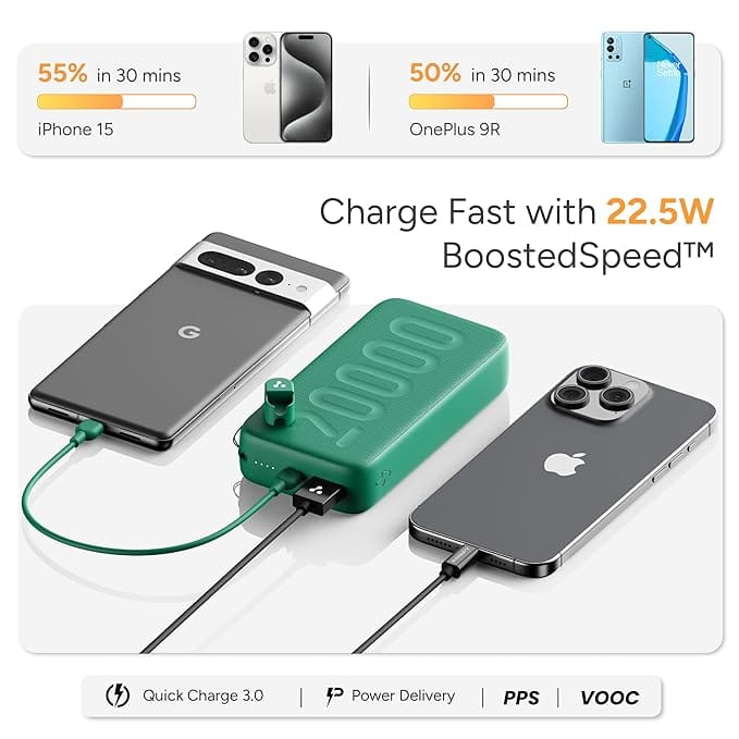 Ambrane Power Bank Review