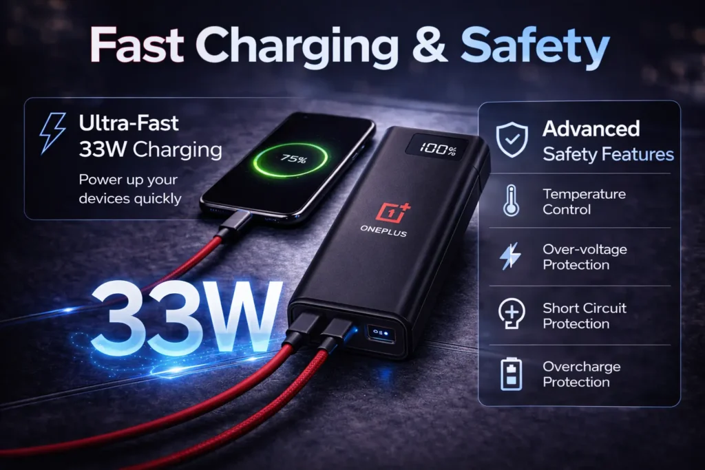 OnePlus Power Bank supporting up to 33W fast charging output