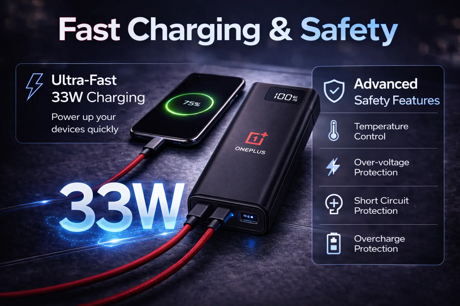 OnePlus Power Bank supporting up to 33W fast charging output